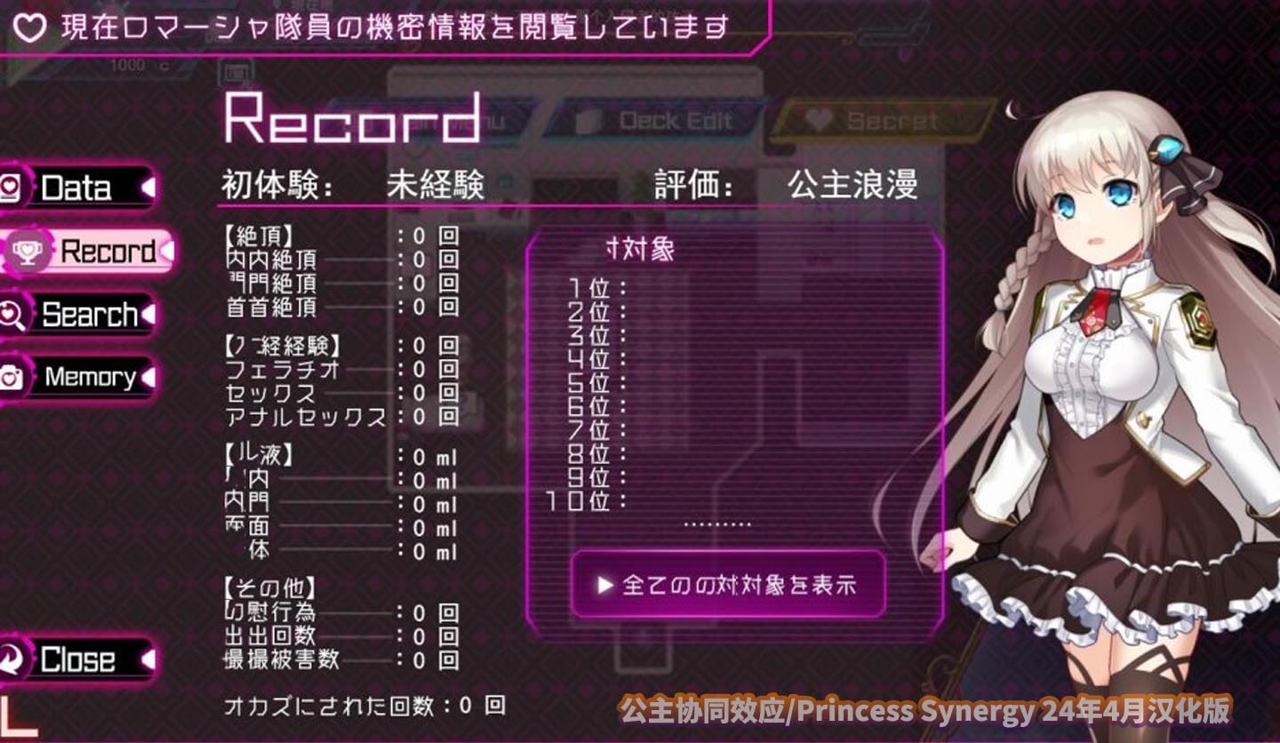 公主协同效应/Princess Synergy 24年4月汉化版[百度云]